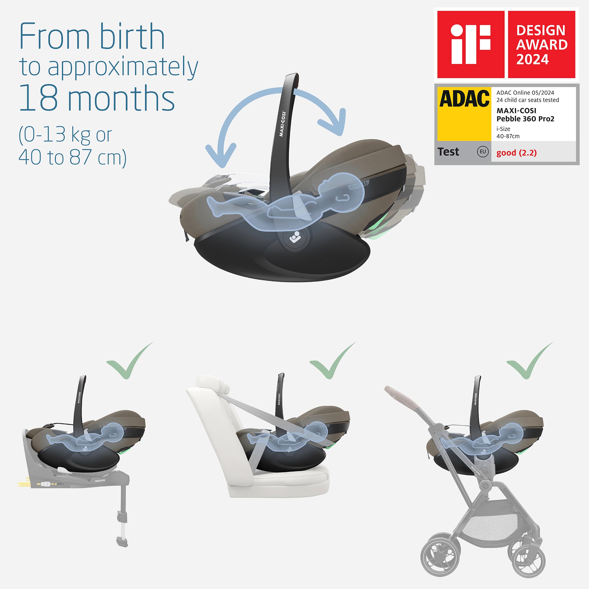 Maxi-Cosi Pebble 360 Pro²
